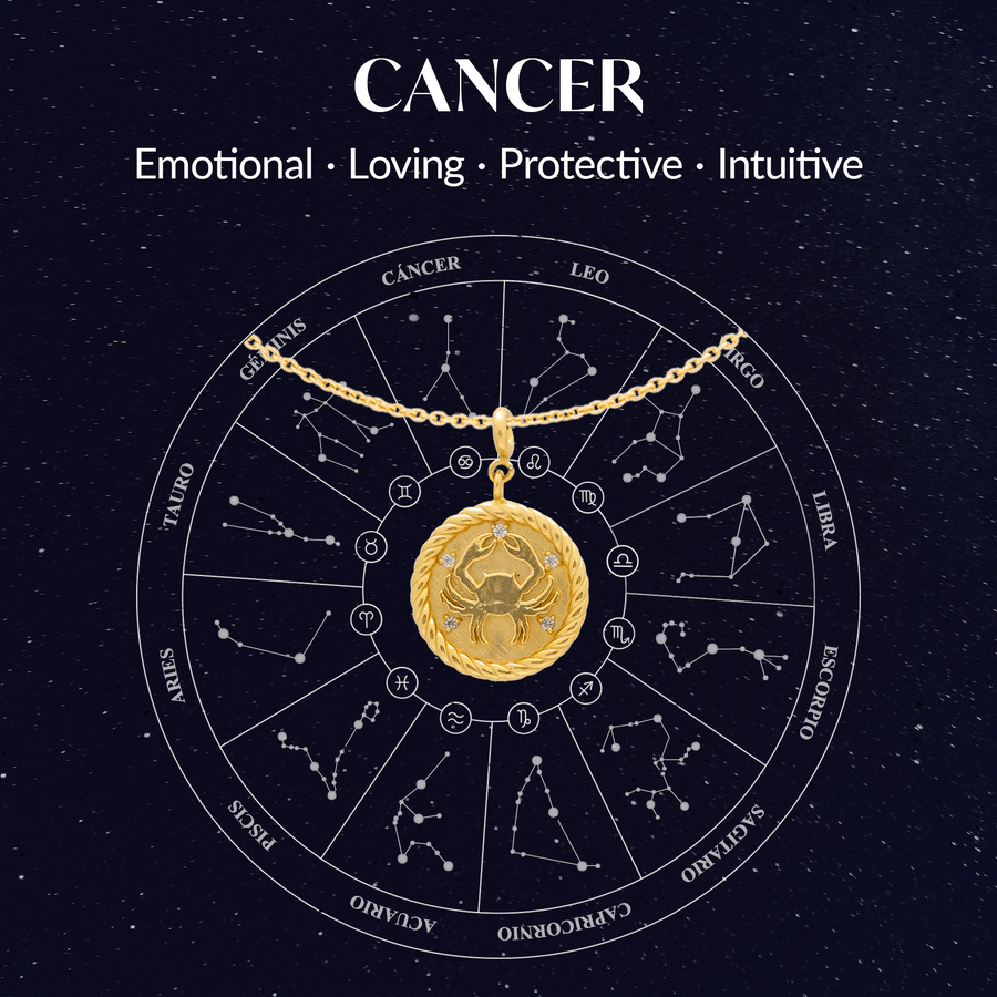 Rueda del zodiaco cáncer