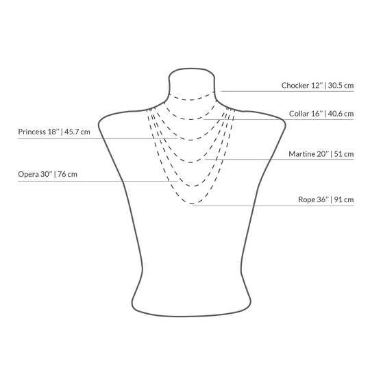 Guía de tallas de collares